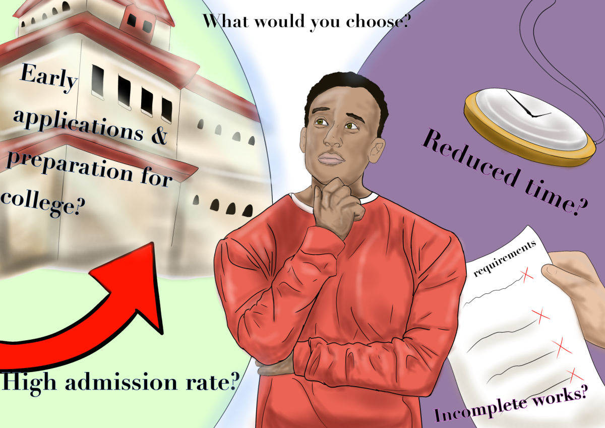 As seniors begin to work on college applications, the question of whether to apply to a college through the early decision process looms overhead. Reporters examined the advantages and disadvantages of applying early with a binding commitment. 