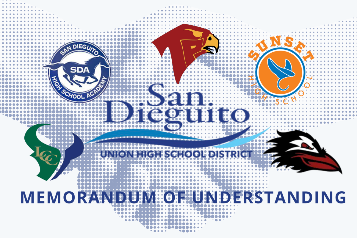 The district's Board of Trustees and Superintendent Anne Staffieri begin the Regular Board Meeting at 1:33:16. They discussed the updated Momentum of Understanding.