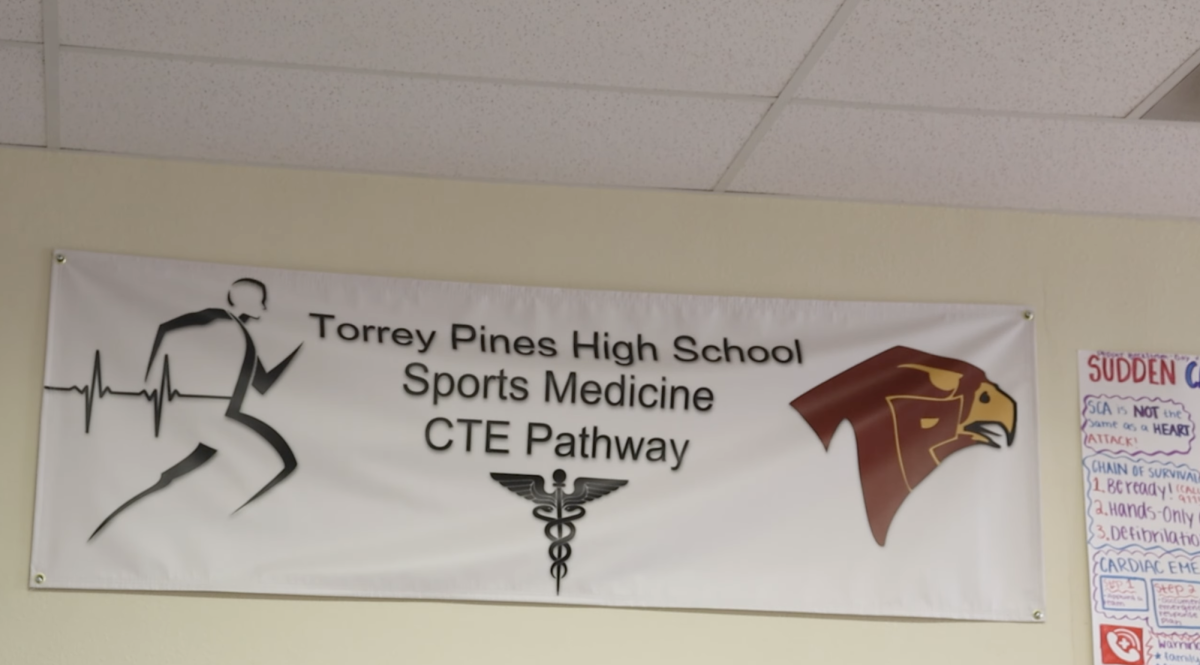The Sports Medicine banner hangs in the classroom. Sports Medicine started this year at the school. Photo courtesy of Tristan Shi.